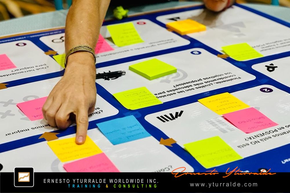 Alineación Estratégica | Foco estratégico para definir objetivos y resultados sostenibles