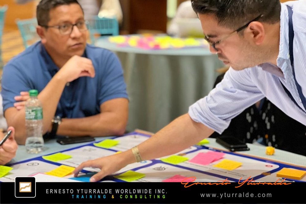 Alineación Estratégica | Estrategias corporativas para alcanzar metas y KPIs