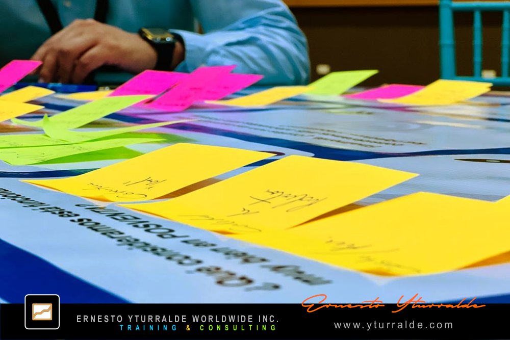 Alineación Estratégica | Procesos de planificación estratégica orientados a objetivos claros