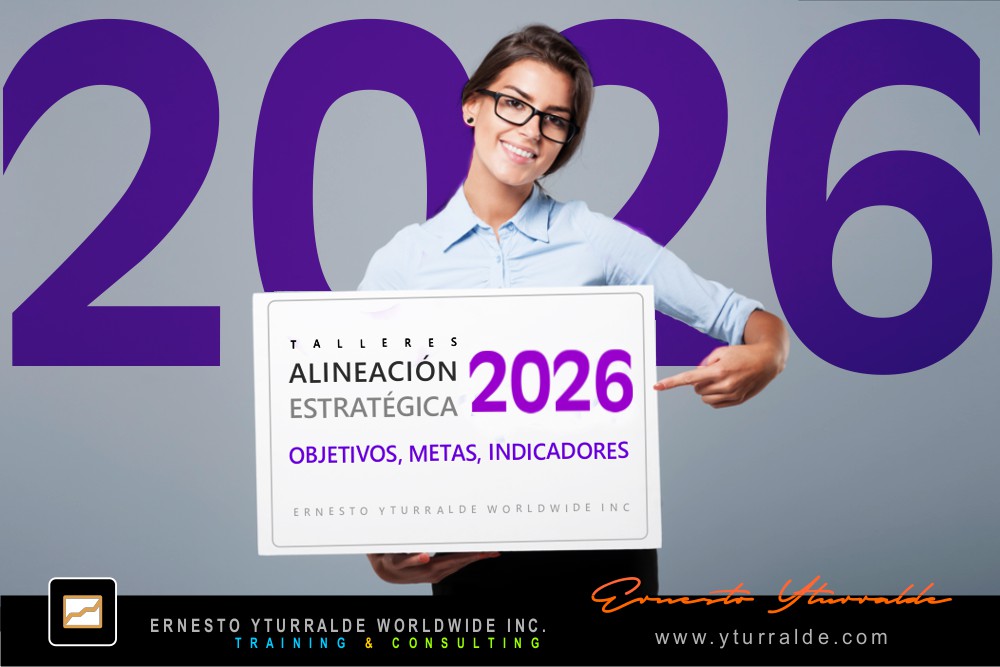 Alineación Estratégica | Mapa de metas y resultados dentro de la planificación organizacional